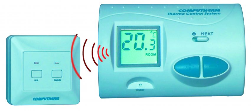 TERMOSTAT DE AMBIENT COMPUTHERM Q3 RF